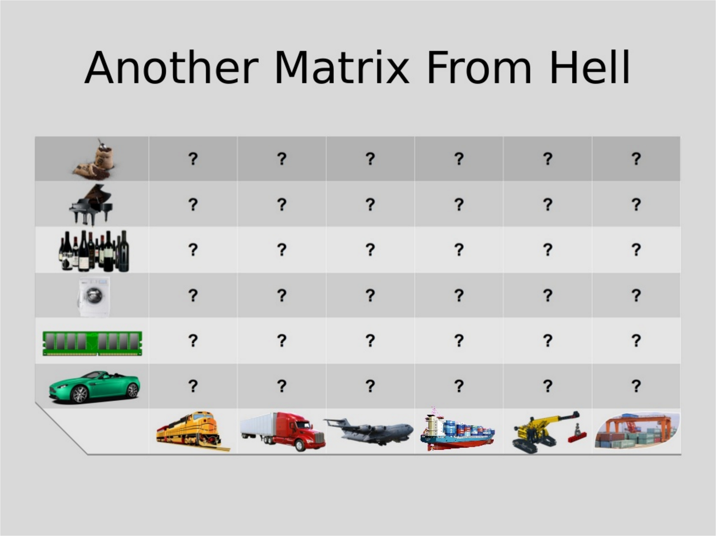 Matric from hell real world
