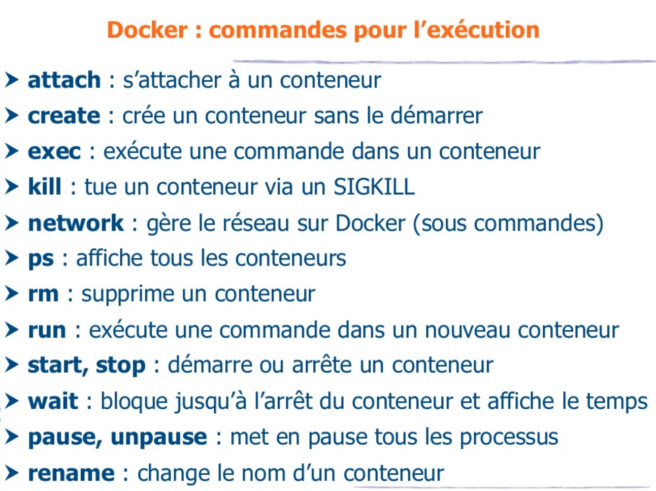 docker lifecyle