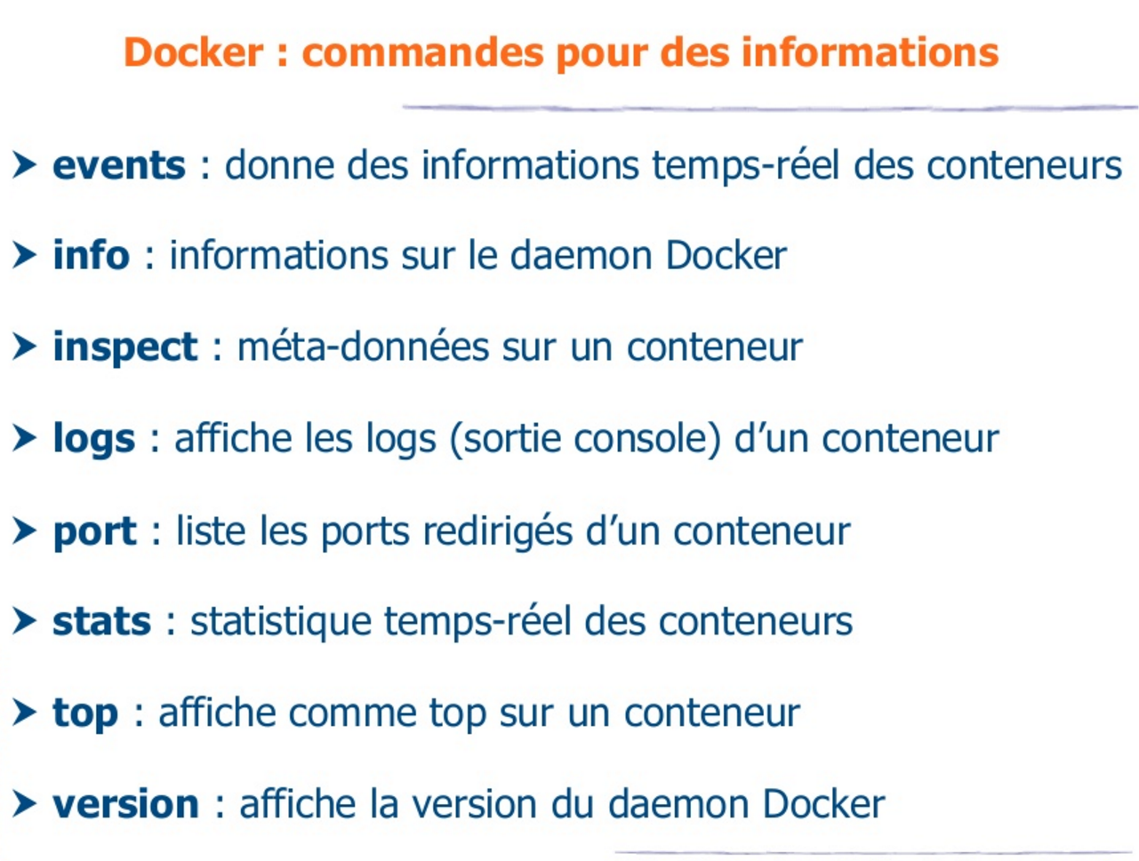 docker lifecyle